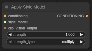 Apply Style Model