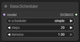 BasicScheduler